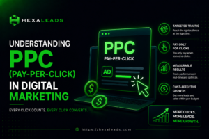 Understanding PPC(Pay-per-click) in Digital Marketing