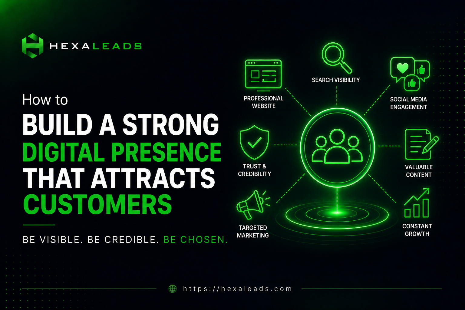 How to Build a Strong Digital Presence That Attracts Customers