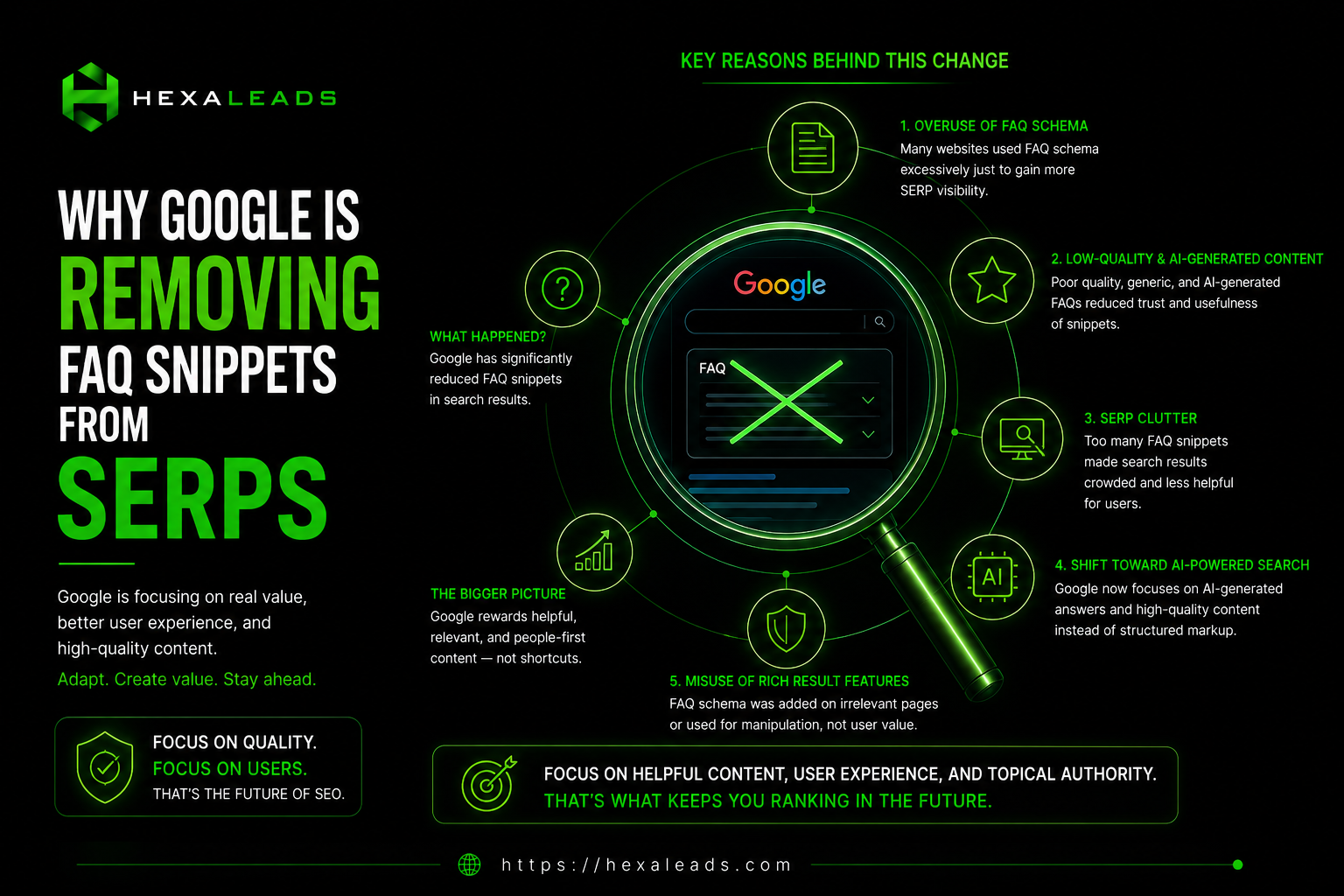 Why Google Is Removing FAQ Snippets From SERPs